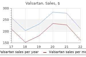 cheap valsartan 80mg with amex