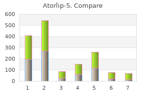 generic 5 mg atorlip-5 free shipping