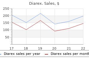 generic diarex 30caps visa