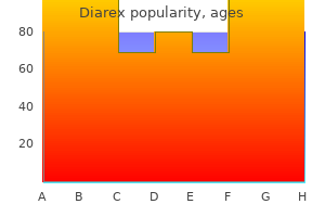 buy diarex 30 caps line