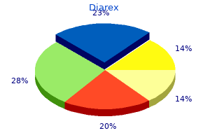 generic 30caps diarex overnight delivery