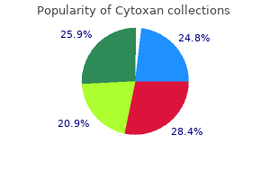 buy 50 mg cytoxan with mastercard