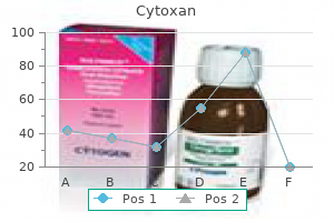 cheap 50 mg cytoxan visa