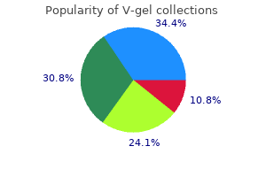 cheap v-gel 30gm fast delivery