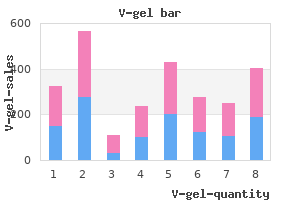 generic v-gel 30gm on line