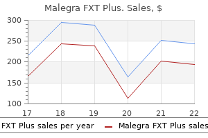 malegra fxt plus 160mg with visa