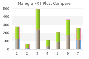 cheap 160 mg malegra fxt plus otc