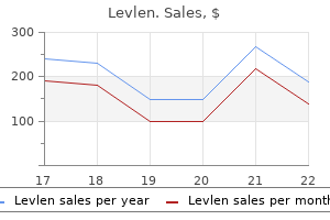 purchase levlen 0.15 mg otc