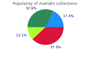 purchase asendin 50 mg line