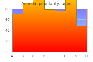 buy generic asendin 50 mg line