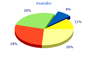 buy 50 mg asendin fast delivery