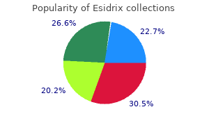 order esidrix 12.5 mg on-line