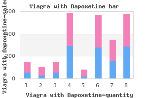 order 100/60mg viagra with dapoxetine with visa