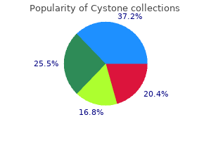 cystone 60caps online