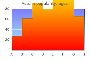 purchase 10ml astelin amex