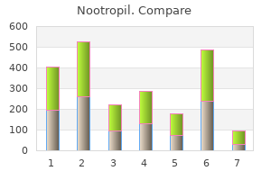 buy 800 mg nootropil overnight delivery