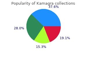 order kamagra 100 mg online