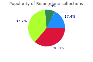 discount risperidone 2 mg with mastercard