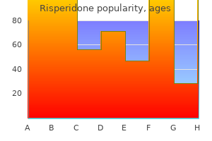 purchase risperidone 4 mg with mastercard