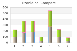 order tizanidine 2 mg on-line
