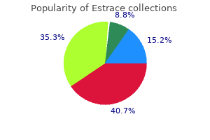 order 2mg estrace free shipping