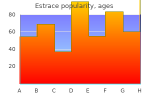 buy estrace 2 mg without prescription