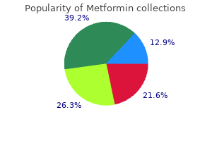 purchase 500mg metformin with mastercard