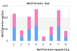 best metformin 850 mg