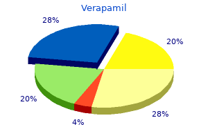 generic verapamil 240mg mastercard