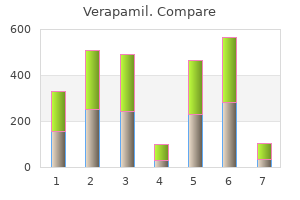 120 mg verapamil