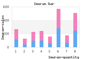 cheap imuran 50mg overnight delivery