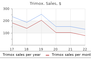 buy 250mg trimox fast delivery