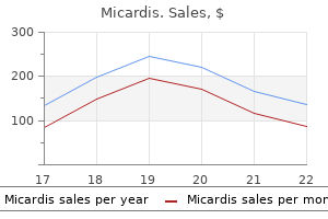 generic 80mg micardis amex