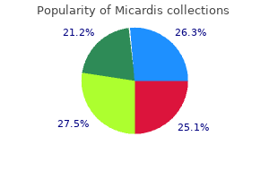 discount 40mg micardis free shipping