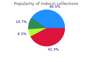 proven indocin 50 mg