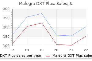 best 160mg malegra dxt plus