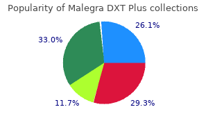 purchase malegra dxt plus 160mg visa