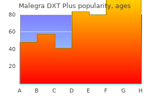 purchase 160 mg malegra dxt plus free shipping