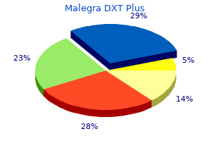 discount 160mg malegra dxt plus with amex