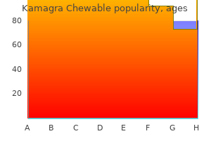 effective kamagra chewable 100 mg