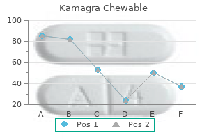 kamagra chewable 100 mg cheap