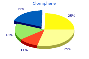 cheap 25mg clomiphene with visa