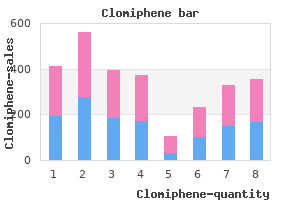 discount clomiphene 100 mg