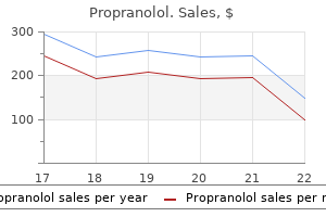 purchase 20mg propranolol overnight delivery