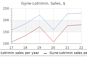 generic 100mg gyne-lotrimin with amex