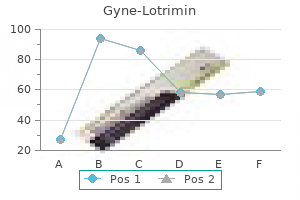 cheap 100mg gyne-lotrimin mastercard