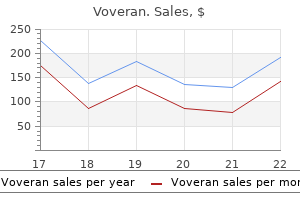 discount voveran 50 mg line