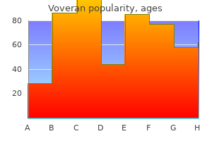 generic voveran 50mg with mastercard