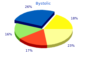 generic bystolic 2.5 mg visa