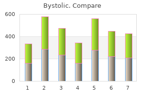 purchase 2.5 mg bystolic free shipping